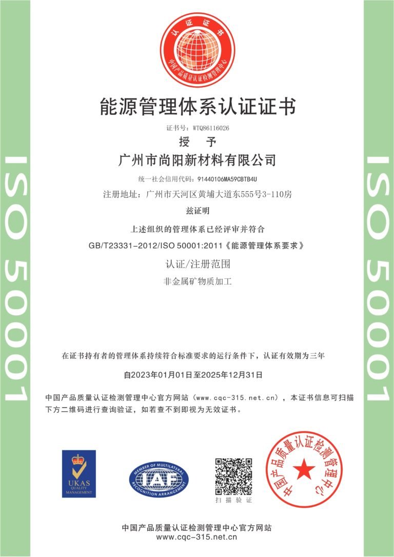 ISO 50001